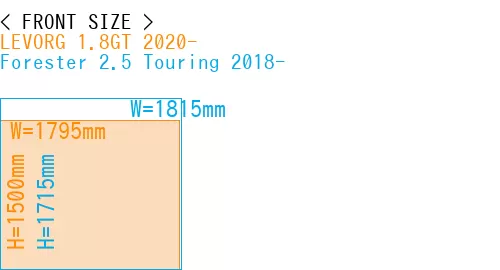 #LEVORG 1.8GT 2020- + Forester 2.5 Touring 2018-